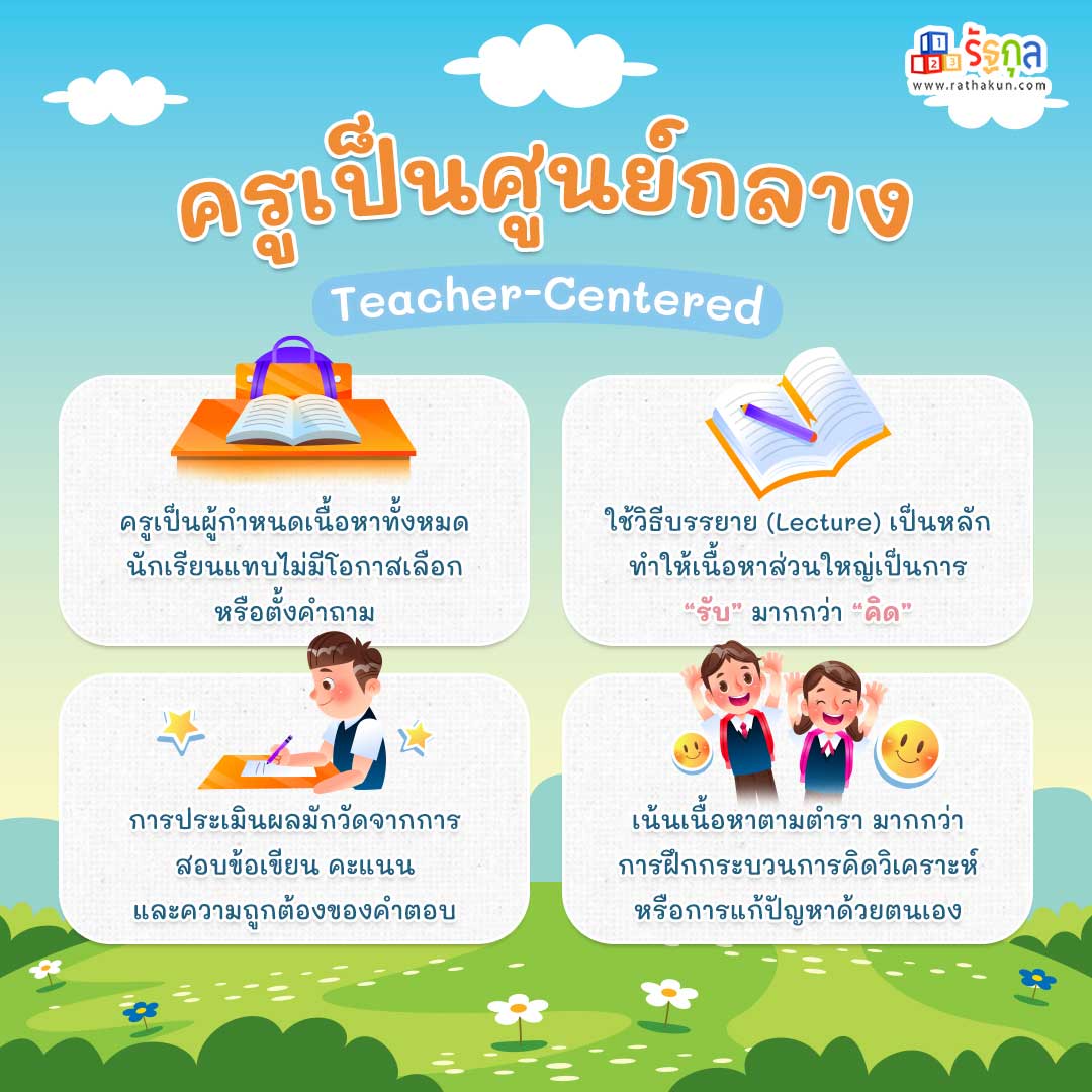 ครูเป็นศูนย์กลาง (Teacher-Centered) ในหลักสูตรเก่า