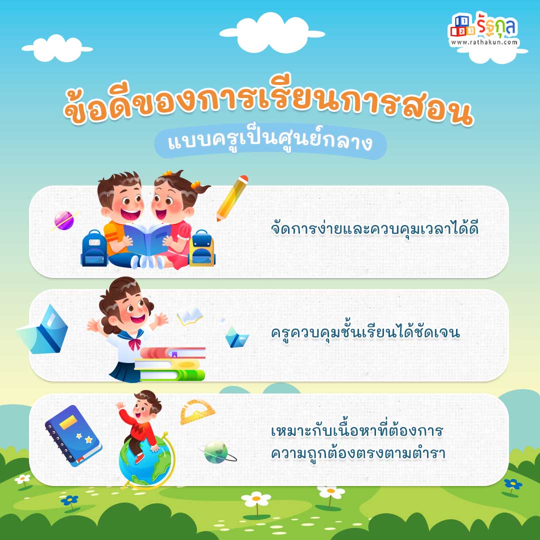 ข้อดีของการเรียนการสอนแบบครูเป็นศูนย์กลาง