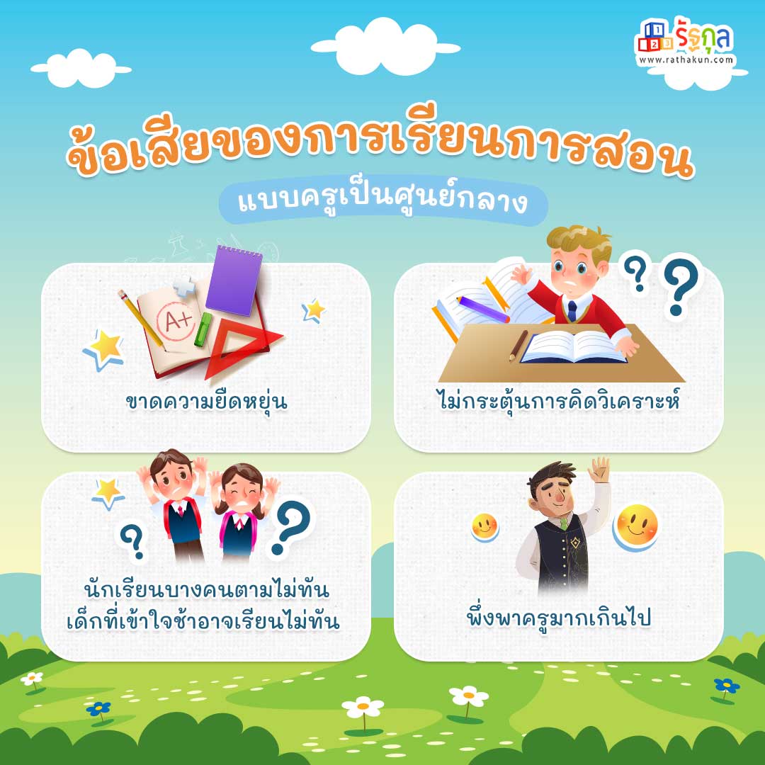 ข้อเสียของการเรียนการสอนแบบครูเป็นศูนย์กลาง