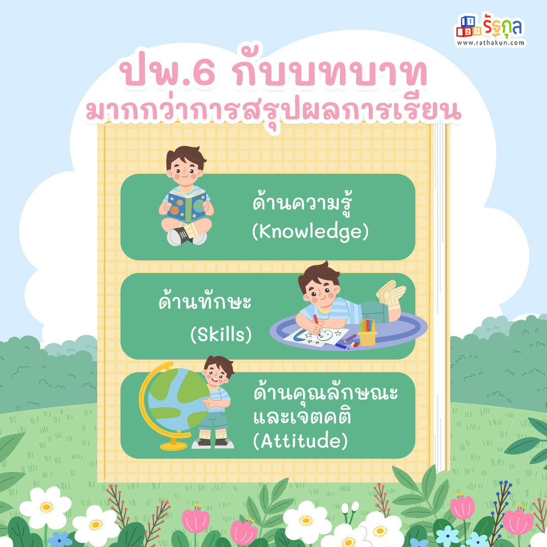 ปพ.6 กับบทบาทมากกว่าการสรุปผลการเรียน