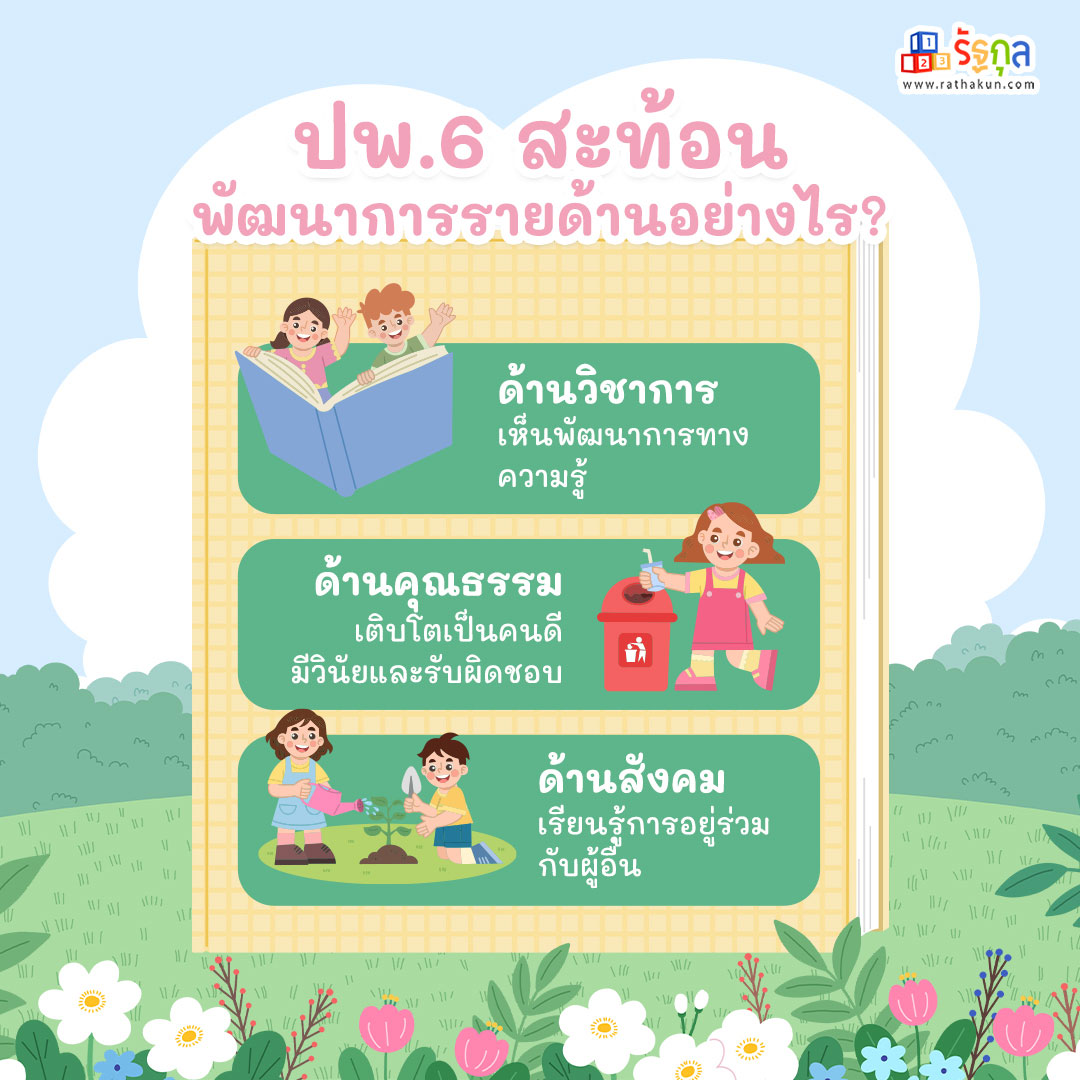 ปพ.6 สะท้อนพัฒนาการรายด้านอย่างไร?